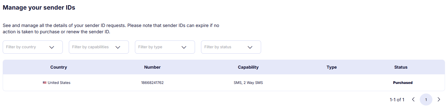 How do I register for a Sender ID?